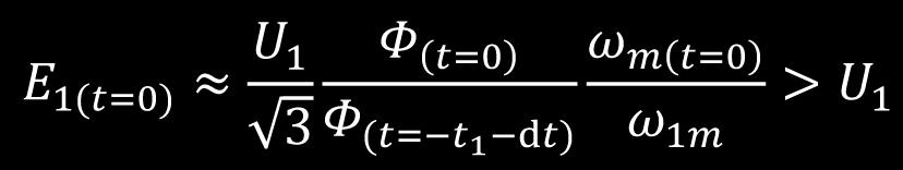 Zatem w sposób skokowy zmieni się (zmniejszy się) smm wzbudzenia z wartości do wartości Chwila (t = t 1 dt) oznacza wartość przed wyłączeniem napięcia, a chwila (t =