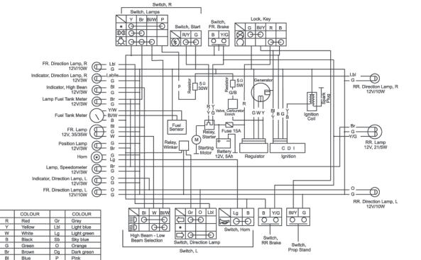 Schemat instalacji elektrycznej 39