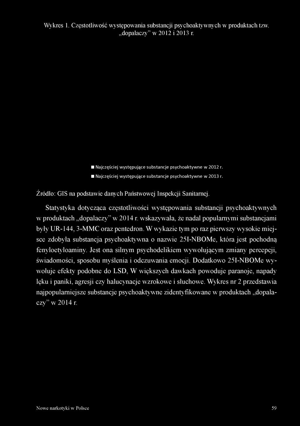 Statystyka dotycząca częstotliwości występowania substancji psychoaktywnych w produktach dopalaczy w 2014 r. wskazywała, że nadal popularnymi substancjami były UR-144, 3-MMC oraz pentedron.