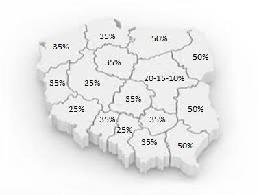 Wsparcie inwestycji w infrastrukturę B+R przedsiębiorstw 2.