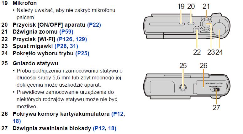 Budowa i