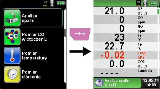 Schemat włączania opcji Automatyczny widok w programie pomiarowym Analiza spalin.