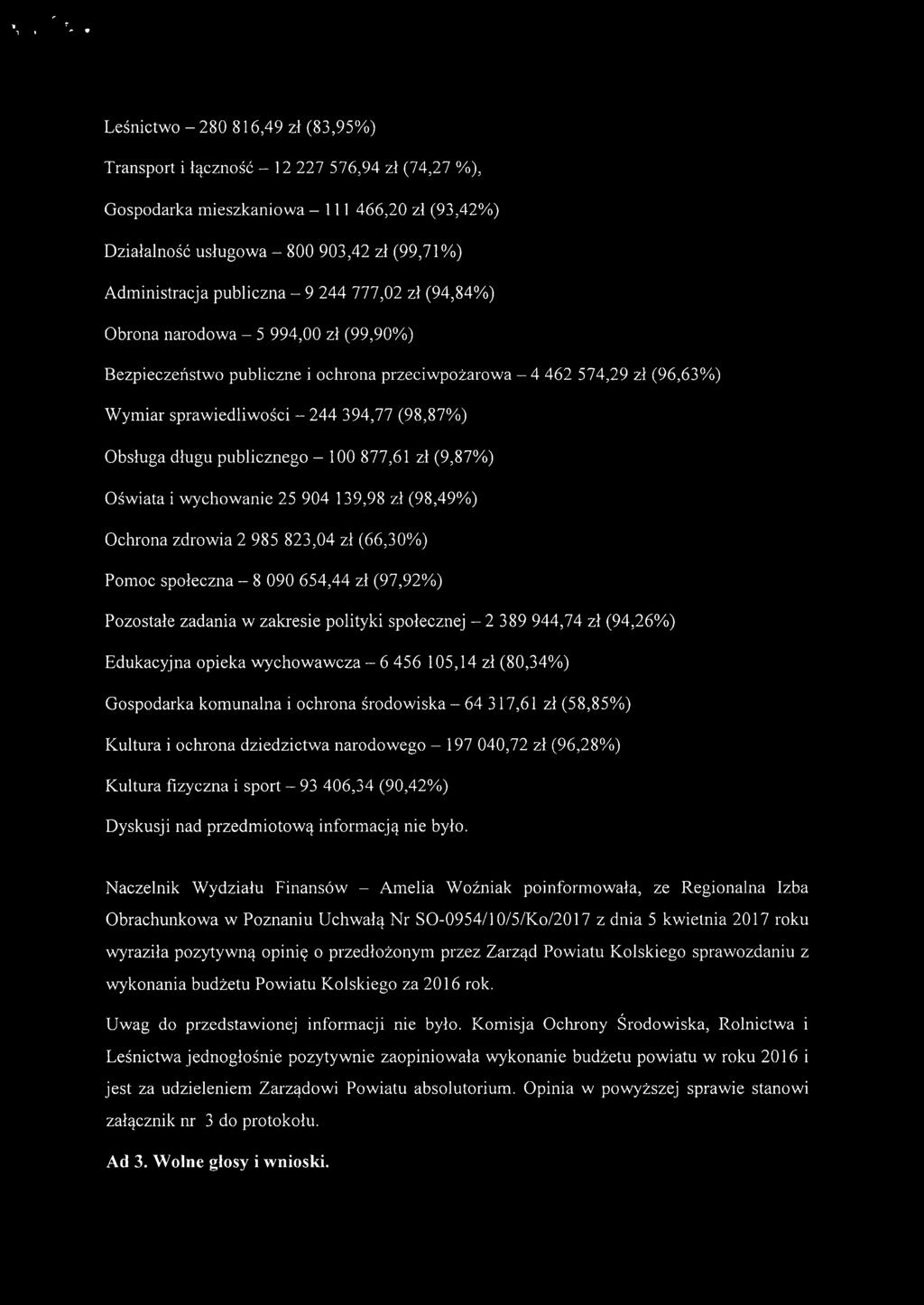 Obsługa długu publicznego - 100 877,61 zł (9,87%) Oświata i wychowanie 25 904 139,98 zł (98,49%) Ochrona zdrowia 2985 823,04 zł (66,30%) Pomoc społeczna - 8090654,44 zł (97,92%) Pozostałe zadania w