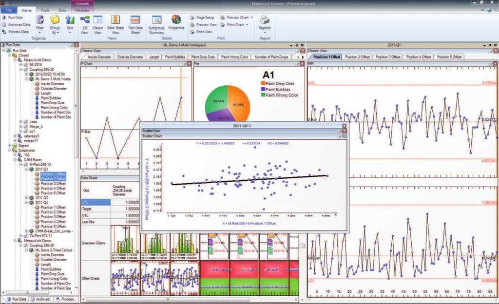 64AAB472R MeasurLink 8 Real-Time Professional D Edition MeasurLink Process Analyser Professional Edition Oprogramowanie do analizy danych Program pracujący w środowisku sieciowym przeznaczony do