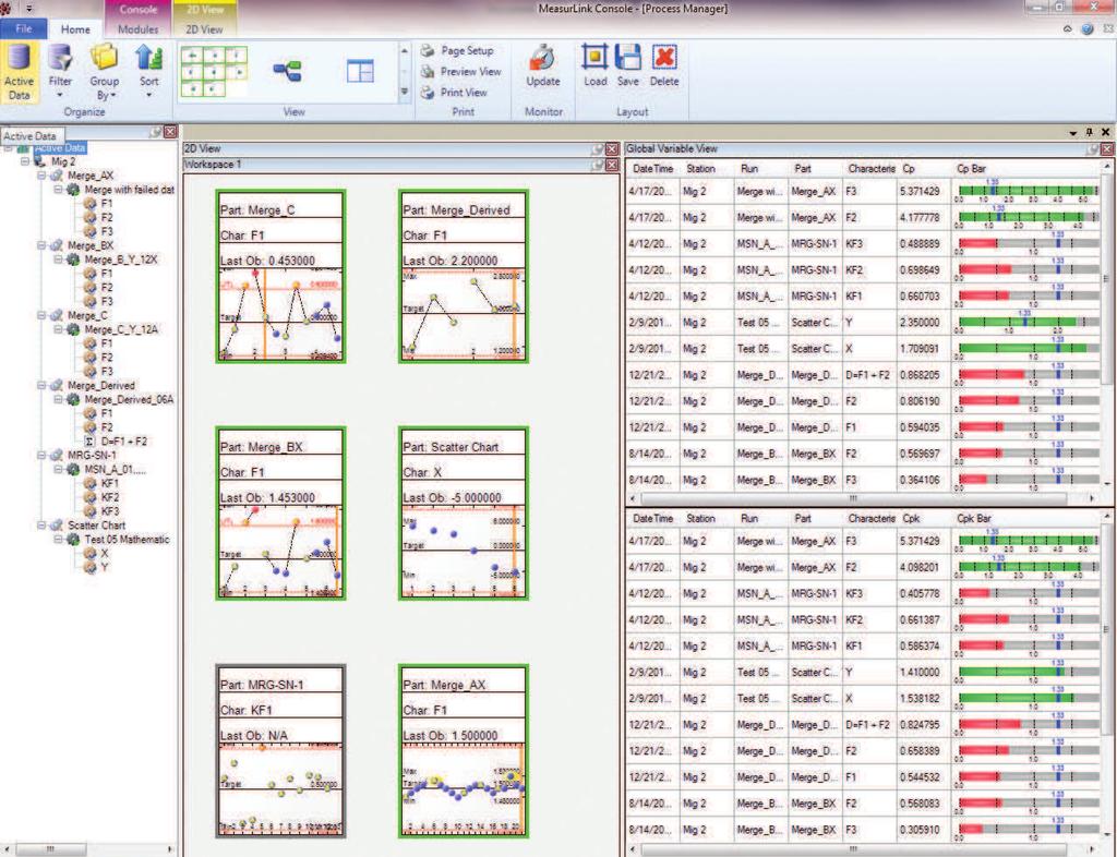 MeasurLink 8 MeasurLink Process Manager Standard Edition Sieciowe oprogramowanie do nadzoru procesu kontroli jakości Monitoring danych pomiarowych w czasie rzeczywistym w trakcie