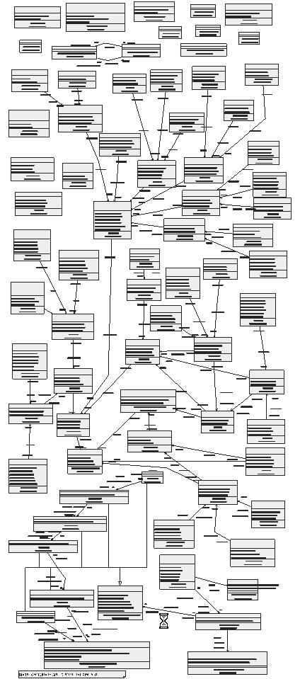 50 Janusz Michalak 3.3.6. Stopieñ z³o onoœci modeli i harmonizacja diagramów Model zawieraj¹cy wiele elementów, ze wzglêdów praktycznych, dzielony jest na szereg odrêbnych diagramów.