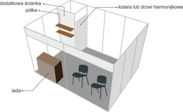 Formularz FS FUNKCJONALNOŚĆ STOISKA Nr A WYPOSAŻENIE DODATKOWE Symb Element wyposażenia Cena ol wymiary: szerokość x głębokość x wysokość [zł] Ilość [szt.