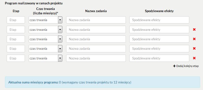 Ilość etapów dowolna, minimalny okres trwania danego