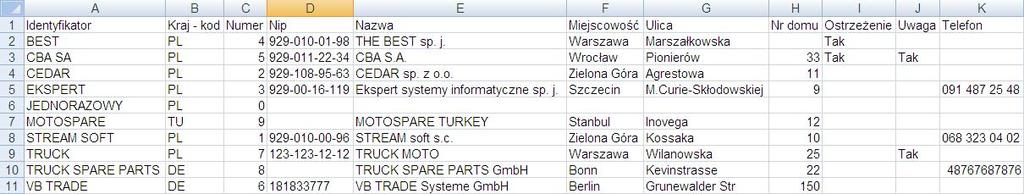 W systemie dostępna jest opcja, która umożliwia skopiowanie pojedynczego, zaznaczonych lub wszystkich wierszy wraz z opisem kolumn, a następnie przeniesienie danych do wybranego programu, np.