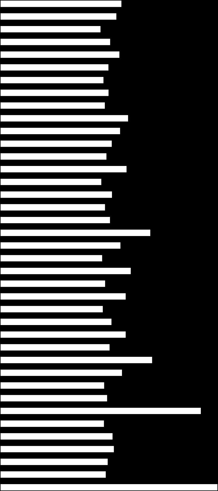 Miejskie Przedszkole nr 7 Miejskie Przedszkole nr 8 Miejskie Przedszkole nr 9 Miejskie Przedszkole nr 10 Miejskie Przedszkole nr 11 Miejskie Przedszkole nr 12 Miejskie Przedszkole nr 13 Miejskie