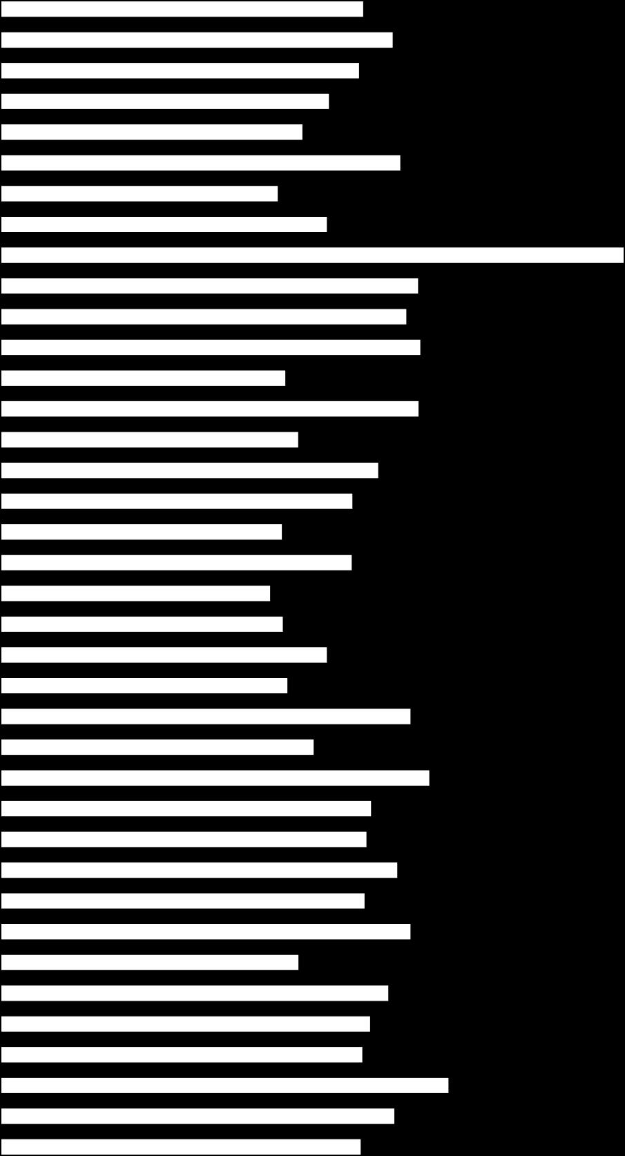 Podstawowa nr 10 Szkoła Podstawowa nr 11 Szkoła Podstawowa nr 12 Szkoła Podstawowa nr 13 Szkoła Podstawowa nr 14 Szkoła Podstawowa nr 17 Szkoła Podstawowa nr 18 Szkoła Podstawowa nr 19 Szkoła