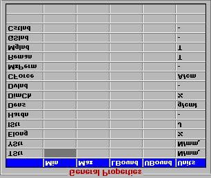 6 7 8 9 10 11 12 13 14 15 16 17 Rys.5 General Properties własności ogólne 1. Units - Kolumna z jednostkami poszczególnych parametrów. 2.