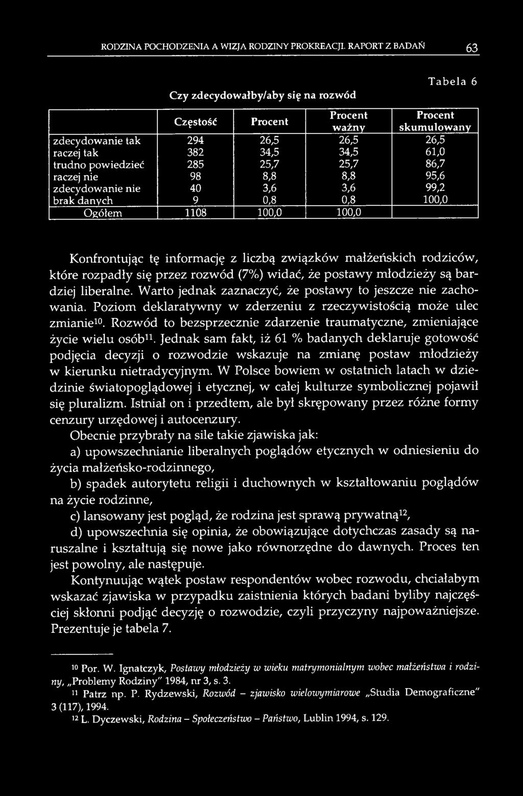 raczej nie 98 8,8 8,8 95,6 zdecydowanie nie 40 3,6 3,6 99,2 brak danych 9 0,8 0,8 100,0 Konfrontując tę informację z liczbą związków małżeńskich rodziców, które rozpadły się przez rozwód (7%) widać,