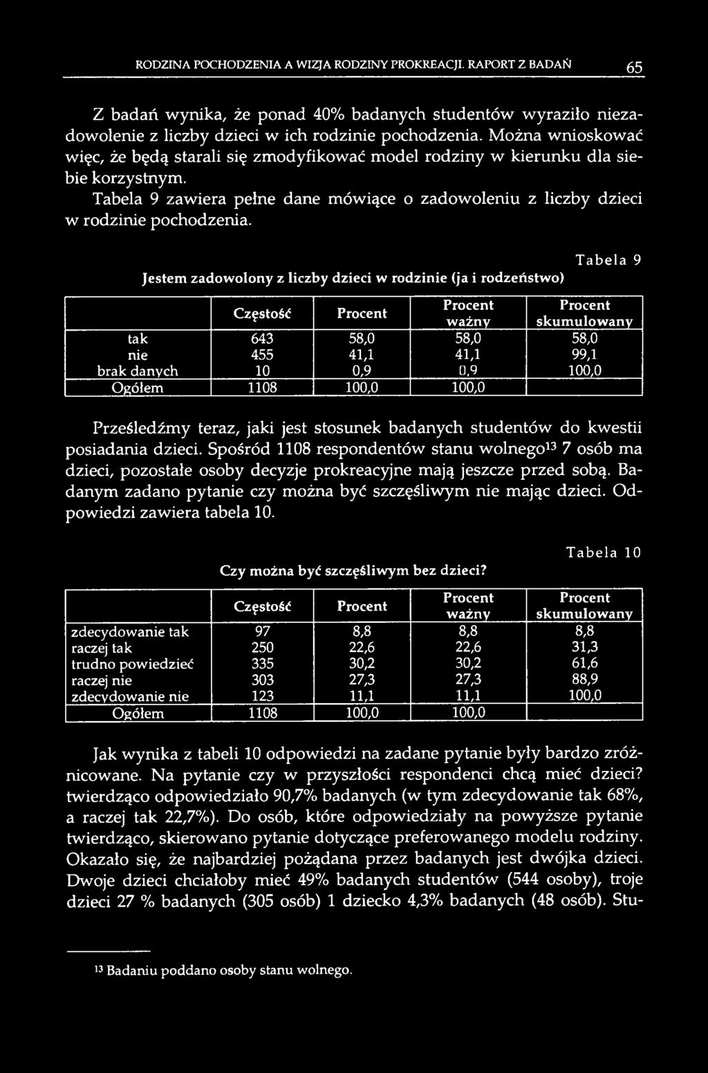 Jestem zadowolony z liczby dzieci w rodzinie (ja i rodzeństwo) T a b e la 9 Częstość ważny skumulowany tak 643 58,0 58,0 58,0 nie 455 41,1 41,1 99,1 brak danych 10 0,9 0,9 100,0 Prześledźmy teraz,