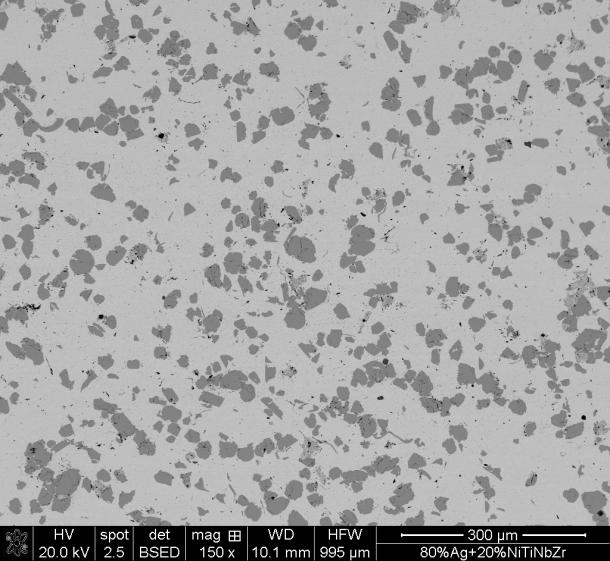 The microstructures of composites containing both amorphous additions are similar, therefore only those with a Zr1 amorphous phase addition are presented. Fig. 5.