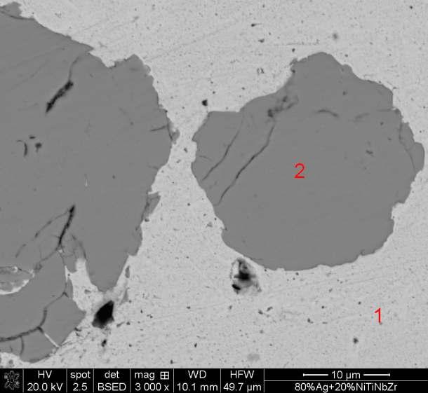 Mikrostruktury SEM uzyskane z kompozytu 80% Ag+20% amorficznego Zr1 uzyskanego przez 40 h mielenia w młynkach kulowych, następnie prasowanych na gorąco w próŝni Fig. 4. TEM microstructures from 40-hour ball-milled silver powder obtained in bright ( and dark field (.