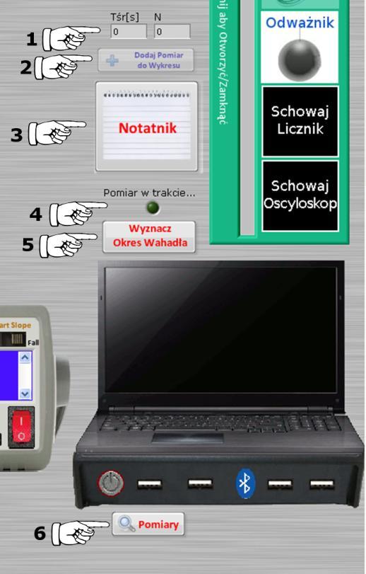 Rys. 10 Panel sterowania cyklem