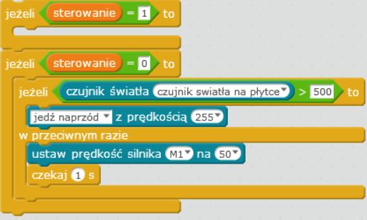 Jako ewentualną wskazówkę, można im zaproponować kolejność prac do wykonania: najpierw należy stworzyć