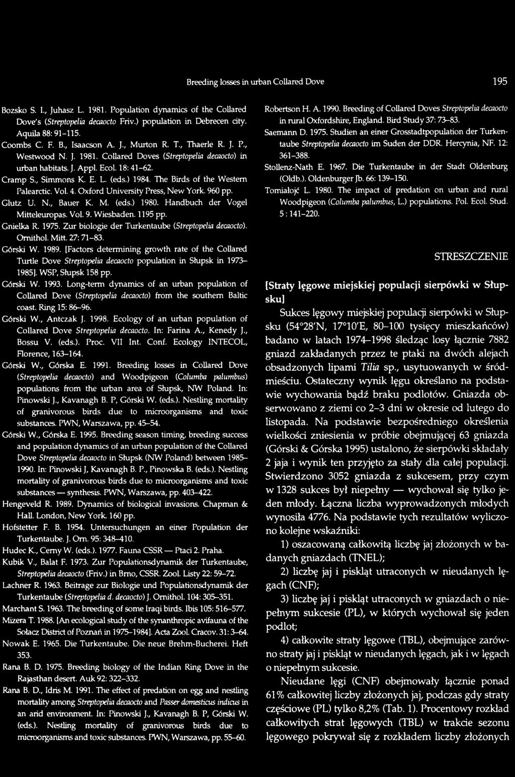 [Factors determ ining growth rate of the Collared Turtle Dove Streptopelia decaocto population in Słupsk in 1973-1985]. WSP, Słupsk 158 pp. Górski W. 1993.