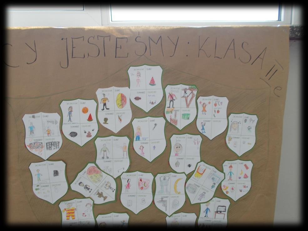 Uczniowie klas II