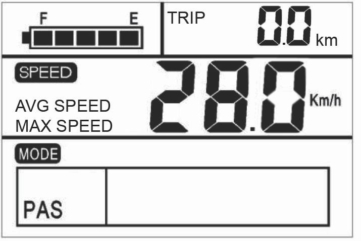 Wciśnięcie UP ponownie spowoduje że wskaźnik pokaże ŚREDNIĄ prędkość jazdy. Wciśnięcie ponowne UP spowoduje powrót do wyświetlania prędkości jazdy.