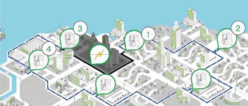 [ Redukcja współczynników SAIDI i SAIFI ] Self-Healing Grid - System Restytucyjny SHG 28 Urzeczywistnieniem Smart Grid staje się Self-Healing.