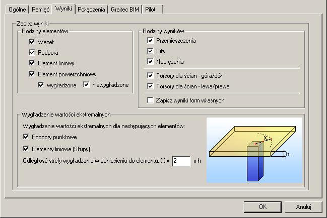 Analiza wyników (post-processing) Opcje wygładzania szczytowego dla graficznej analizy wyników Czasami, podczas wykonywania obliczeń elementów skończonych, występuje trudność z właściwym zebraniem