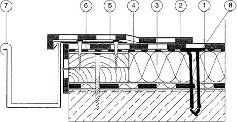 1. Impregnat 2. Paroizolacja 3. Styropapa oklejona papą podkładową PV 60 - izolacja termiczna 4.