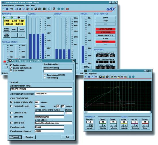 electric Oprogramowanie zdalnego sterowania 15-5 Oprogramowanie zdalnego sterowania 51 ADX SW Kod Opis Ilość Masa zamówienia w opak. Szt.