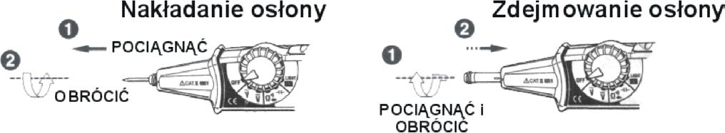 Sposób zdejmowania osłony zabezpieczającej Chwycić palcami osłonę, pociągnąć w kierunku ostrza końcówki