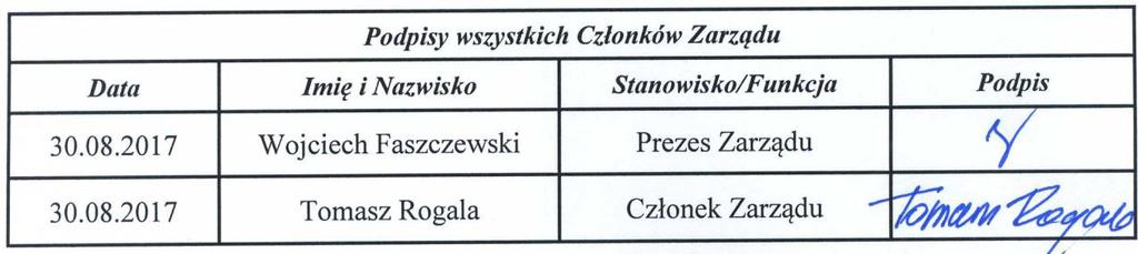 Sprawozdanie Zarządu z działalności Grupy Kapitałowej PEPEES zgodność działania firmy z wymaganiami Smeta obecność na platformie SeDeX, posiadane licencje na godła promocyjne, dobra współpraca z