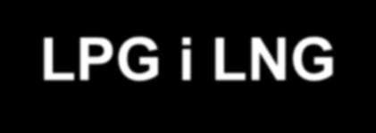 LPG i LNG LPG - Liquefied petroleum gas LNG -