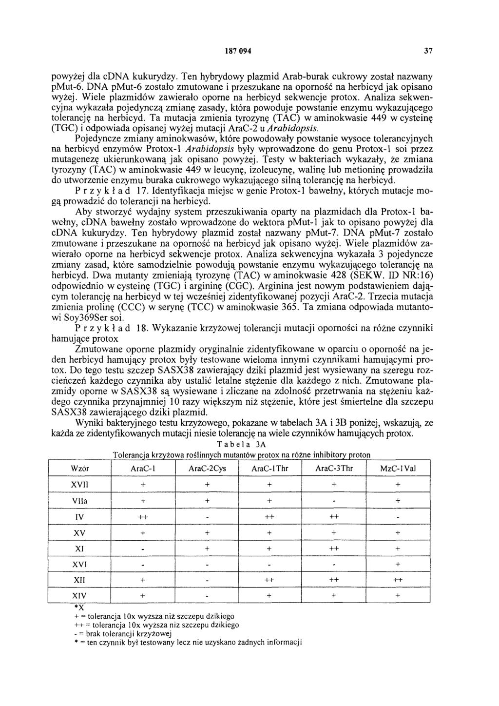 187 094 37 powyżej dla cdna kukurydzy. Ten hybrydowy plazmid Arab-burak cukrowy został nazwany pmut-6. DNA pmut-6 zostało zmutowane i przeszukane na oporność na herbicyd jak opisano wyżej.