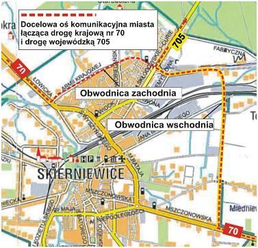 Miedniewickiej (inwestycja zrealizwana ze śrdków własnych Miasta Skierniewice w latach 1999-2003). ETAP II - Prjekt pn. Obwdnica wschdnia budwa dcinka d ul. Mszcznwskiej d ul.