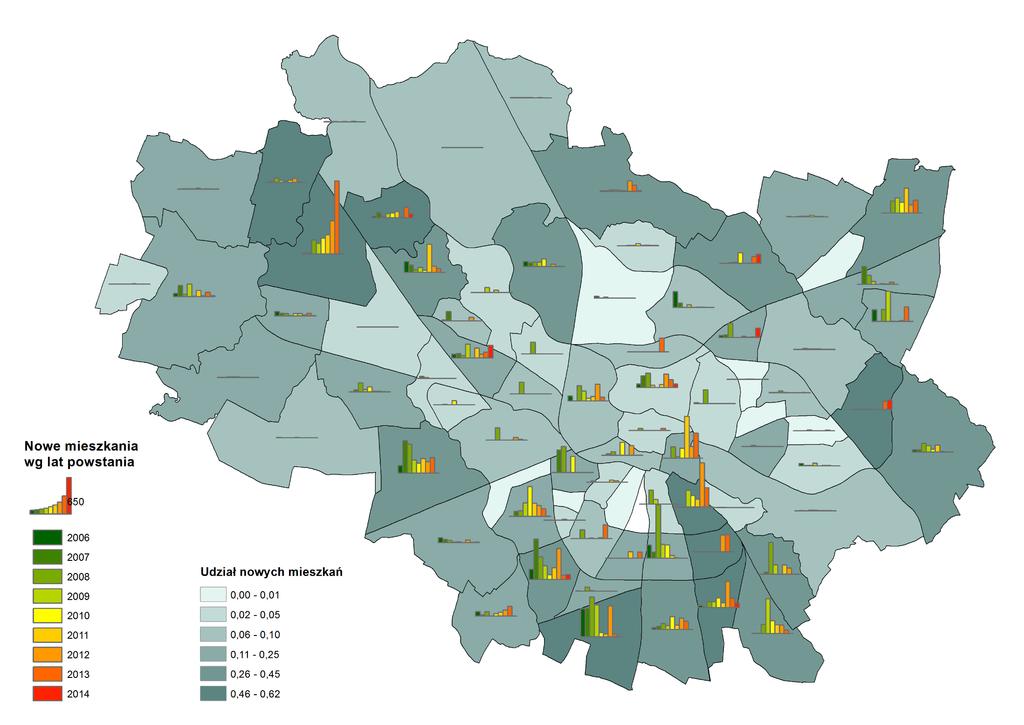 DETERMINANTY ZMIAN PROFILU DEMOGRAFICZNEGO REJONÓW