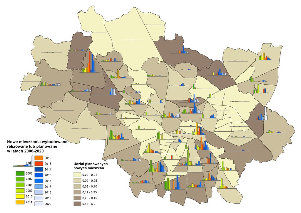 DETERMINANTY ZMIAN PROFILU DEMOGRAFICZNEGO REJONÓW