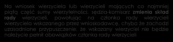 Na wniosek wierzyciela lub wierzycieli mających co najmniej piątą część sumy wierzytelności, sędzia-komisarz zmienia skład rady wierzycieli, powołując na