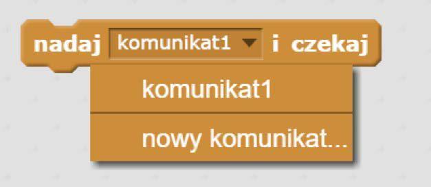 Wracając do naszego przykładu: współrzędne określające punkt startowy dla samolotu to x = -240; y = - 180.