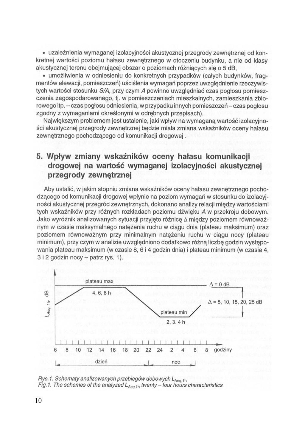 uzależnienia wymaganej izolacyjności akustycznej przegrody zewnętrznej od konkretnej wartości poziomu hałasu zewnętrznego w otoczeniu budynku, a nie od klasy akustycznej terenu obejmującej obszar o