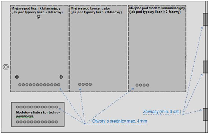 zrealizować na listwie kontrolno-pomiarowej z odrębnych zabezpieczeń wyposażonych w topikowe, aparatowe wkładki bezpiecznikowe 6,3A/250V/10 ka. 1.8.