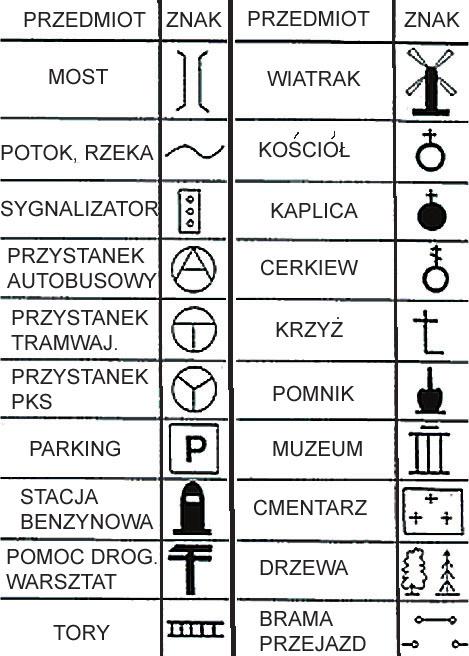 Wracając do nawigatorów. Kilka razy w roku spotykają się w różnych miejscach Polski, żeby udowadniać sobie kto jest lepszy. Ścigają się w dzień i w nocy.