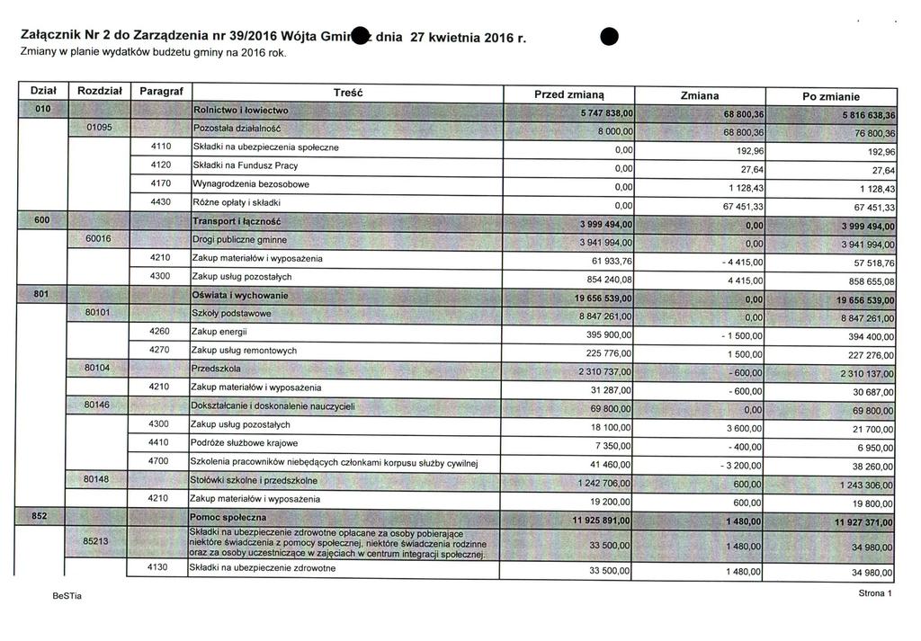 Zat^cznik Nr 2 do Zarz^dzenia nr 39/2016 W6jta Gmit^^ dnia 27 kwietnia 2016 r Zmiany w planie wydatkdw budzetu gminy na 2016 rok Dziat Rozdziat ^"?