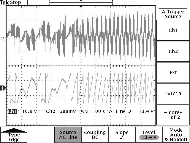 f początkowa = 0,5 Hz