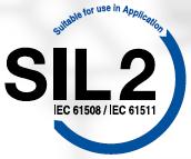realizujących funkcję bezpieczeństwa SIL funkcjonalne bezpieczeństwo Ochrona spełniająca światowe standardy WIKA oferuje szeroki zakres