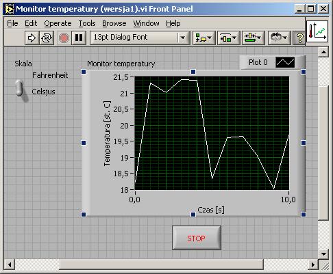 Zamiana Waveform Chart na Waveform Graph