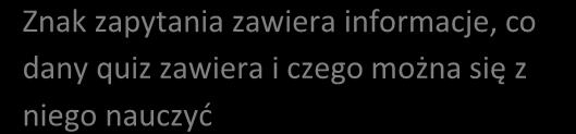 zdobyto ze wszystkich dotychczas rozwiązanych kursów.