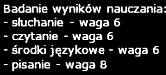 W przypadku długotrwałej nieobecności w szkole termin nadrobienia zaległości podlega indywidualnym ustaleniom (adekwatnym do długości i przyczyny nieobecności). 10.