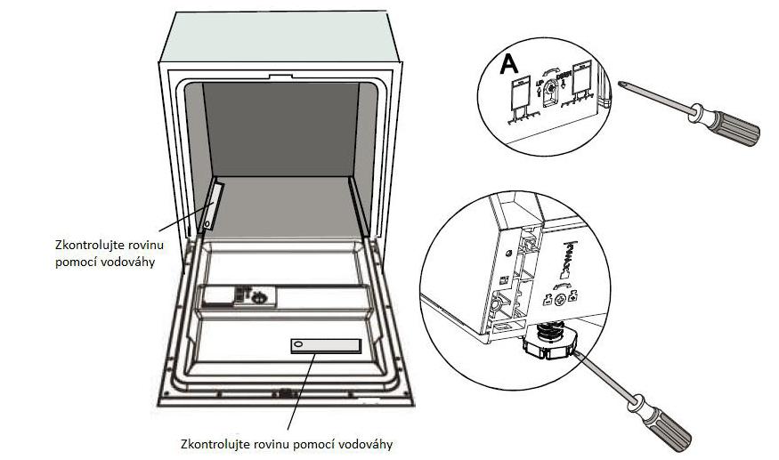 CZ EN Aligning the appliance in a horizontal position 1. Place the dishwasher into the prepared space. 2. Place a spirit level on the fully opened door and in the interior of the appliance (Pic. 16).