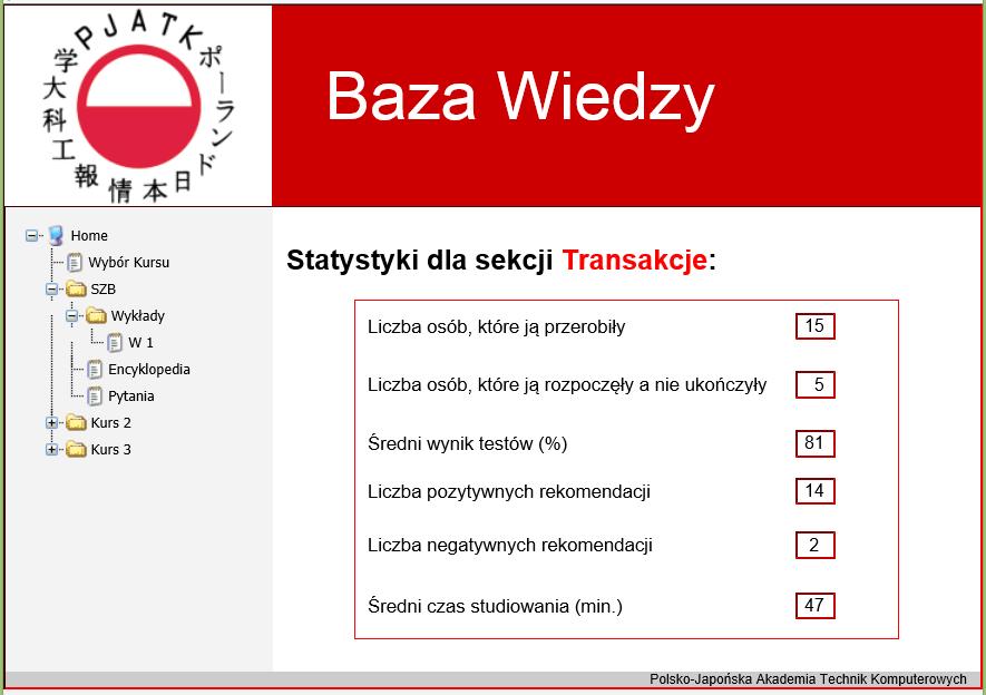 Wyświetlanie statystyk