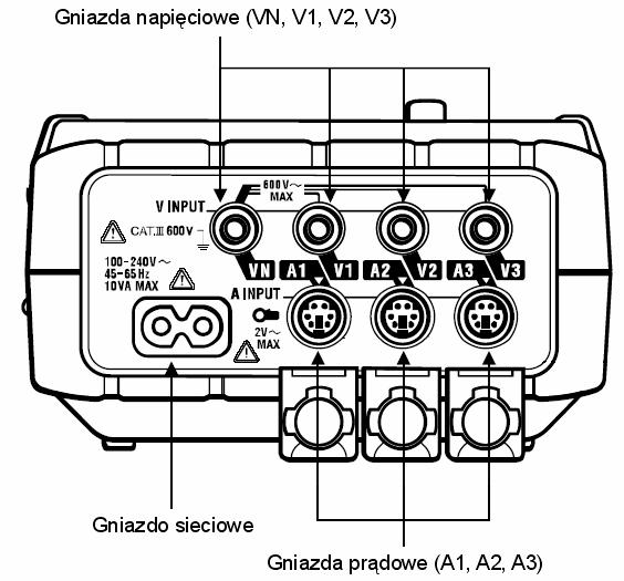 3.2. Gniazda 3.3. Wyświetlacz Na poniższym